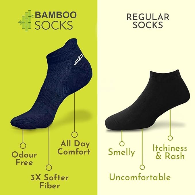 HEELIUM Bamboo Ankle Socks for Men | Ultra Soft, Breathable & Odour-Free | Anti-Bacterial Cushioned Socks - Image 2