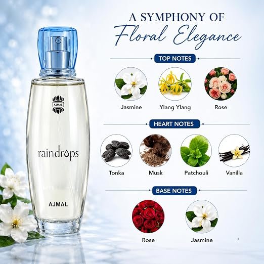 Ajmal Raindrops Eau De Parfum (EDP) for Women | Long Lasting Floral Fruity Fragrance | Premium Perfume Spray | Elegant Everyday & Occasion Wear | 50ml - Image 2